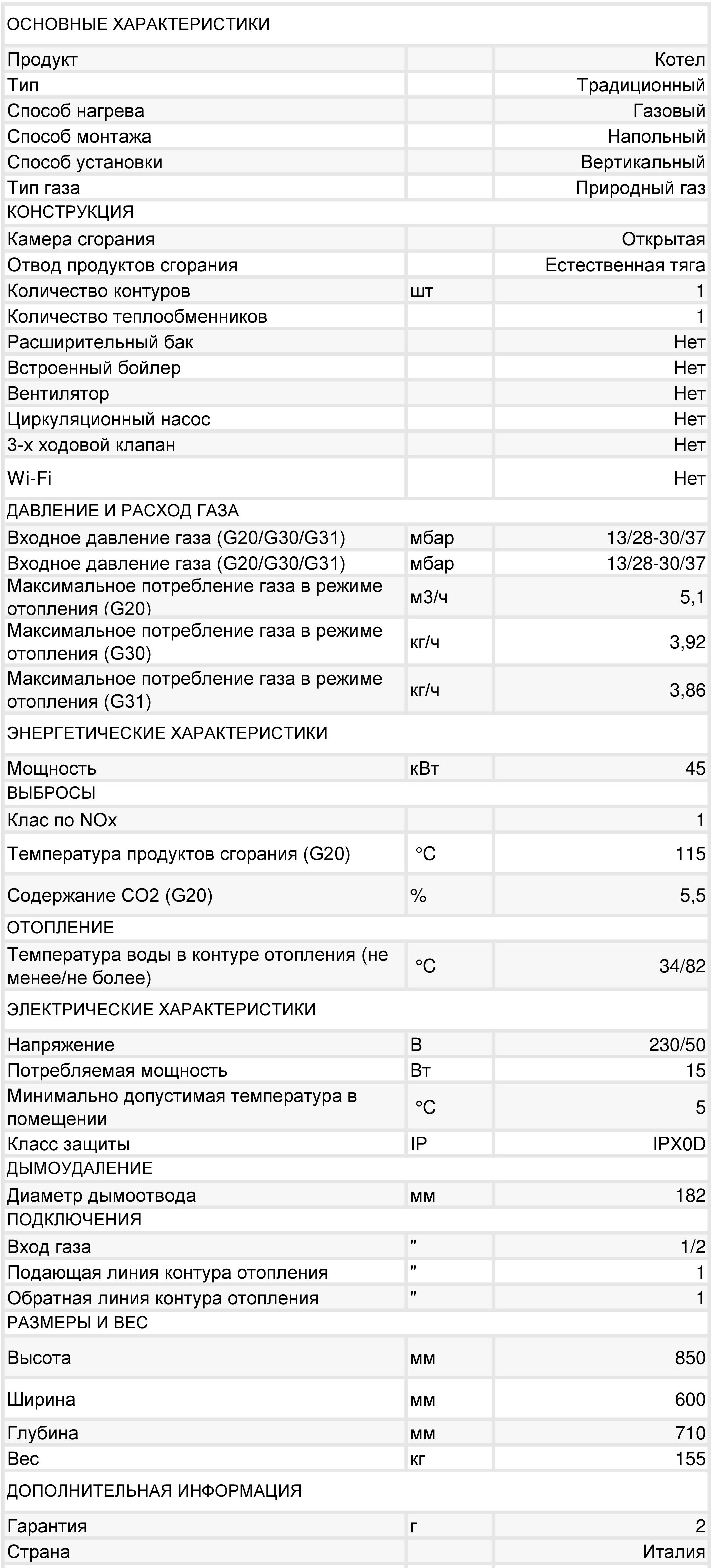 Расход газа аристон. Аристон уноблог технические характеристики расход газа в час